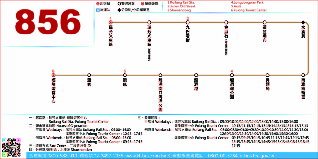 1060816臺灣好行856路線圖 - 瑞芳地區公車路線圖