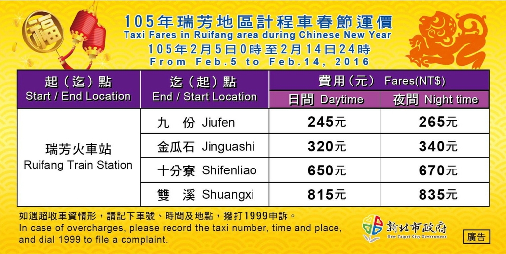 1050127計程車運價.jpg - 瑞芳交通政策