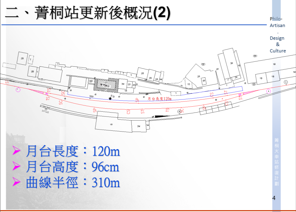 1080509的計畫圖更新後.png - 菁桐車站