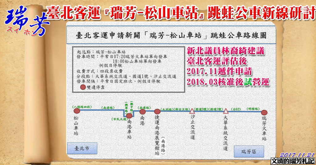1061121臺北客運『瑞芳-松山車站』跳蛙公車新線研討cover - 瑞芳交通政策